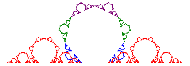 (7, 0.15)-Koch curve